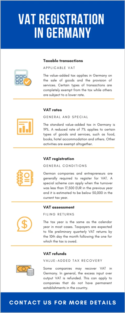 german-vat-registration.png