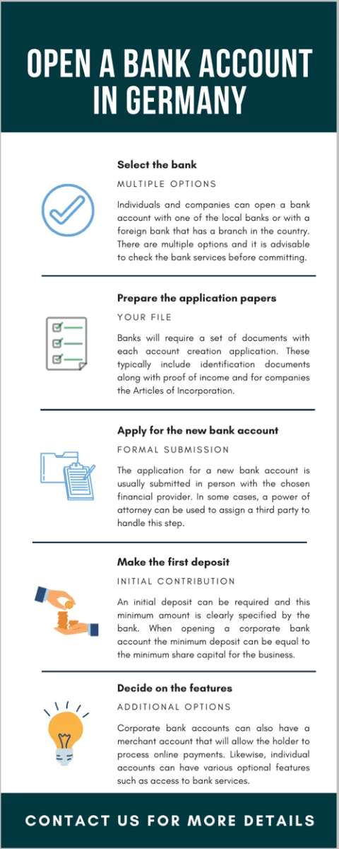 pen-a-bank-account-in-germany.png
